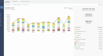 tabsley - @Official: Ja używam YNAB od kilku lat. Trochę kosztuje ale moim zdaniem je...