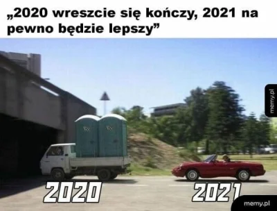 wojna - > fajny ten 2021