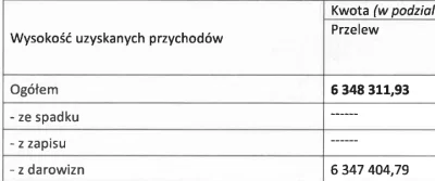 Czeski- - @Tytanowy_Lucjan: szkoda, że jedyne do czego są zobligowani to napisanie IL...