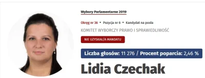 omeprazol - > Lidia Czechak

@Granat556: pani należy do Partii