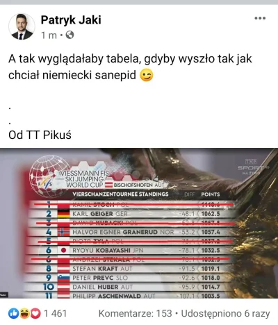 biesy - XD

Skomentowałbym to jakoś, ale trudno znaleźć mi odpowiednie słowa. 

#beka...