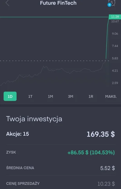 prostymysliciel - Chwalę się bo rekord, sprzedane i wyszło 100 procent w jeden dzień....