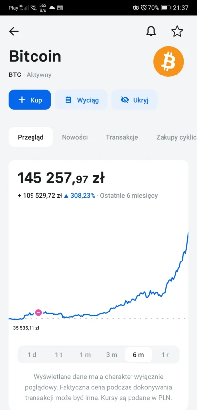 widmo82 - Mam łeb do interesów. Dodajcie do obserwowanych jeśli chcecie wiedzieć kied...