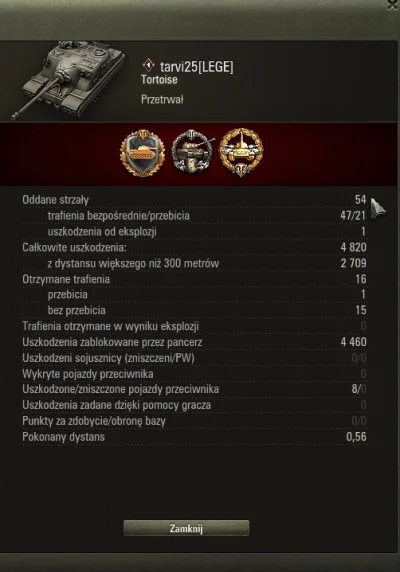 Hell666Ghost - Chłop to się naklikał w tej bitwie xD
#wot