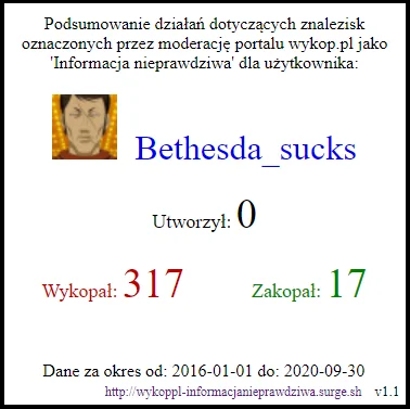 FormalinK - > k prędko takie gagatki są banowan

@Zuldzin: @Bethesda_sucks jest tam...