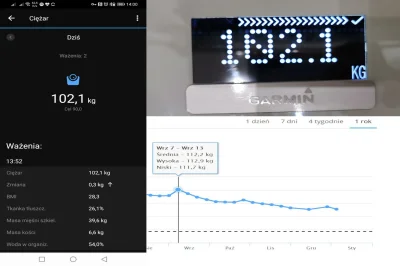 Funs - To i ja tez się dołączę:

Wiek: 36
Płeć: M
Waga startowa: 102,1kg
Wzrost:...