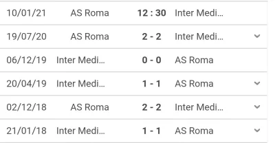 Suszi88 - Szósty mecz z rzędu miedzy Interem a Romą zakończony remisem. #mecz #seriea