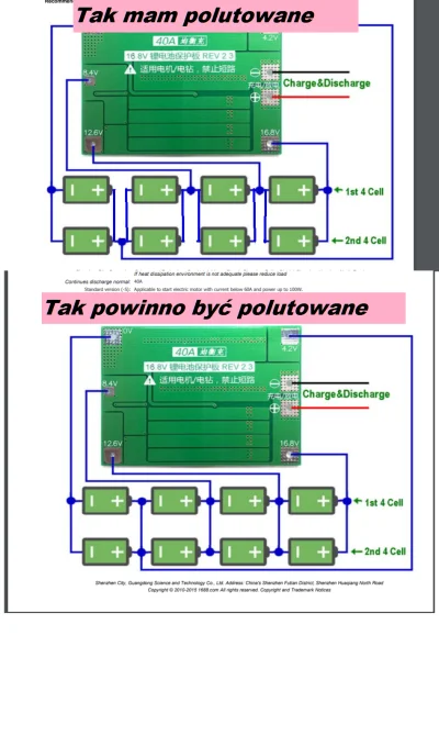 K.....k - @Analityk: Nie wiem czy to istotne ale teraz zauwazylem ze troche inaczej m...