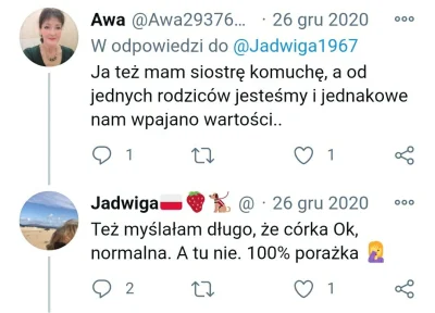 PreczzGlowna