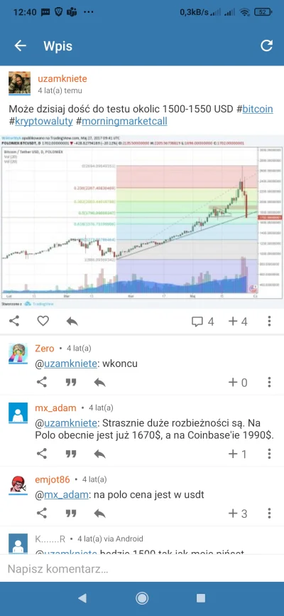 konszabelant - Kto pamięta #morningmarketcall?
 #bitcoin 

@uzamkniete @MysGG @noisy ...