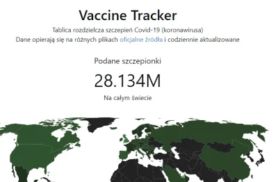 C.....k - 28 milionów podanych szczepionek

Pamiętacie te wykopy na głównej bo 4 os...