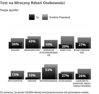 Radud96 - @czlowiekproso: