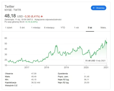 unlucky_ - Serio? No Twitter się po tym nie podniesie ( ͡° ͜ʖ ͡°)