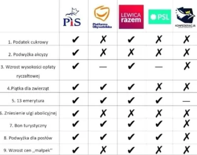 Volki - @bambaryua 
 STAL PAN RAZEM Z PISOWSKIMI KUNDLAMI, NA ZAWOLANIE KARACZANA!!!
...