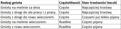 trach - Niepijący od roku Tajger chleje prawie codziennie wieczorem. Proste i logiczn...