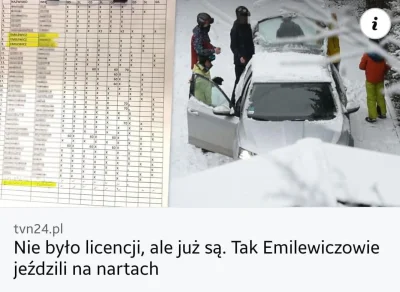 angela09 - Ta Wy co polaczki? Dalej nie możecie wejść na stok?