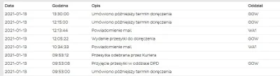 QsX - Co tu się? XD Ps. Nic nie umawiałem z nimi :x
#dpd