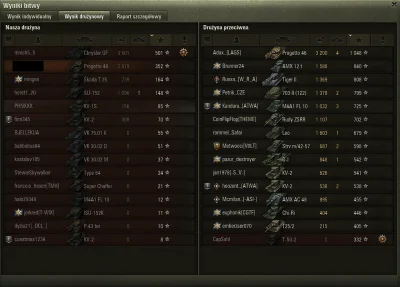 Dziekciu - Mmm... taka drużyna to skarb XDD #wot #worldoftanks