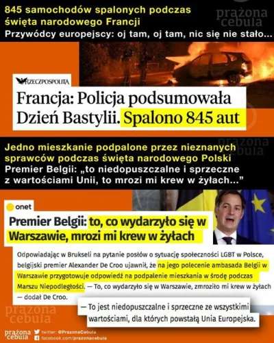 Bing0Bang0Bong0 - @Sloneczko: W Niemczech większość mediów jest w prywatnych rekach, ...