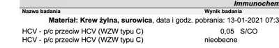 Moseva - #medycyna #badania pomożecie ziterpretować?