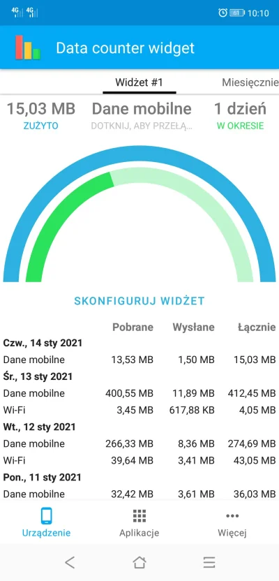 nasir77 - Mierzyłem apką Data counter. na zdjęciu zużycie słuchania radia chwilę temu...