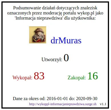 jaunas - > PISZA TO WIESCI24 złapane na kłamstwa wielokrotnie

@drMuras: Komentuje ...