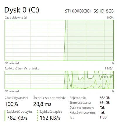 perrku - Siema. Wie ktoś moze z jakiego powodu mój dysk już w sumie od kilku miesięcy...