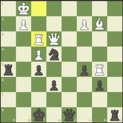 nivixi - Jaka kontynuacja dla czarnych w tej pozycji?
#szachy #zagadka