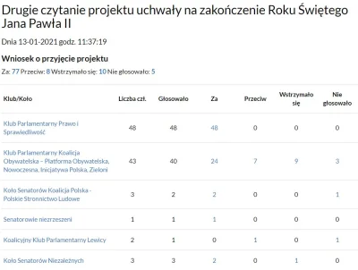 Kozajsza - Życie w katotalibanie, odcinek sami-wiecie-który.

Może niektórym umknęł...