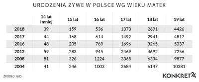 wqs - @robert-kowl: takich przypadków trochę jest. Moim zdaniem główna wina leży po s...