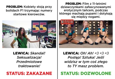 Amadeo - > w związku z konserwatywną aktywnością sportowca.

Po lewackiej rewolucji...