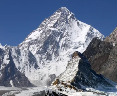 text - K2 vs Alpy i inne:
http://start24.blogspot.com/2017/01/tatry-vs-himalaje.html