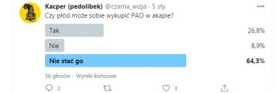 CojonesComoMelones - Gwóźdź wbity w mózg lvl akapek

#bekazlibertarian #bekazprawak...