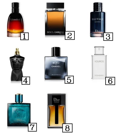 zloty_wkret - #perfumy #aankieta
One wszystkie tak pięknie pachną, że najchętniej pr...