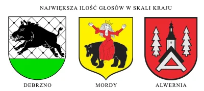 FuczaQ - Największa ilość głosów w skali kraju: Debrzno (pomorskie) - 409 głosów, Mor...