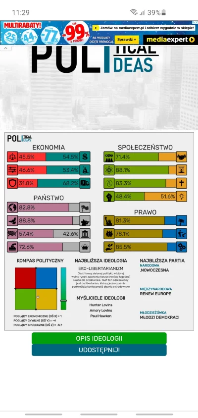 H.....g - #8values #kompaspolityczny #politicalcompass