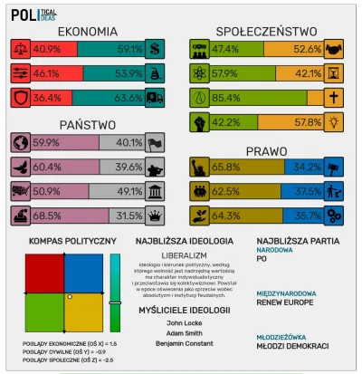 Taktyczny_Namiot - @Wedam: w sumie tego się spodziewałem po sobie