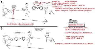 PanKoucz - Patrzcie co mój 6-letni brat narysował. #rozwojosobistyznormikami #przegry...