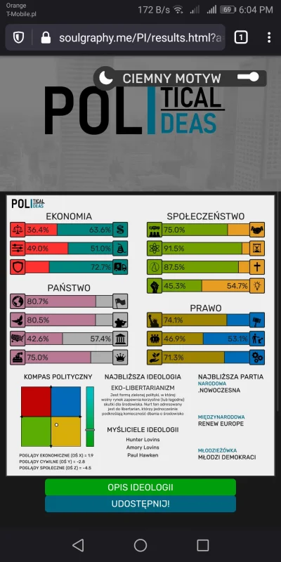 R.....l - Hmmm. 

#neuropa #4konserwy #8values #kompaspolityczny