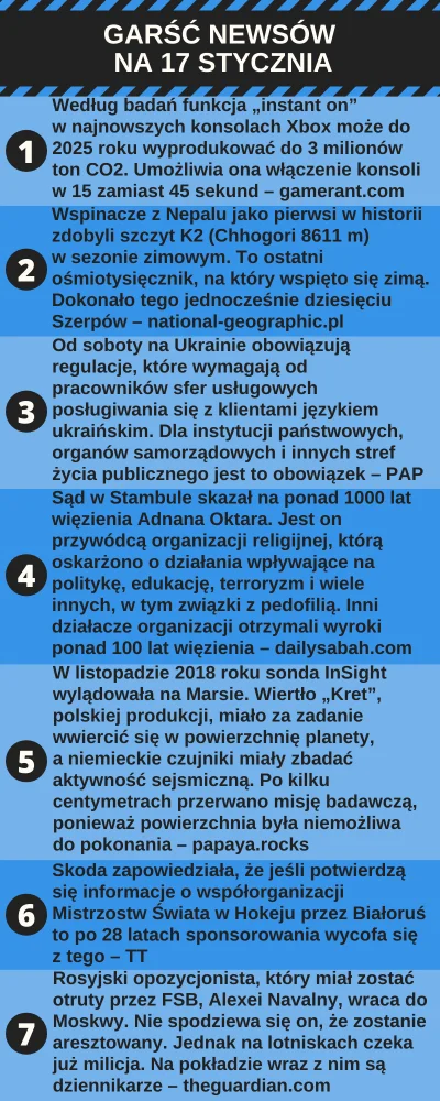 urarthone - Garść newsów na 17 stycznia #garscnewsow

TXT znajdziecie tutaj