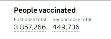 MarianoaItaliano - @gonzo91: A nie sorry, znalazłem tutaj: 
https://coronavirus.data...