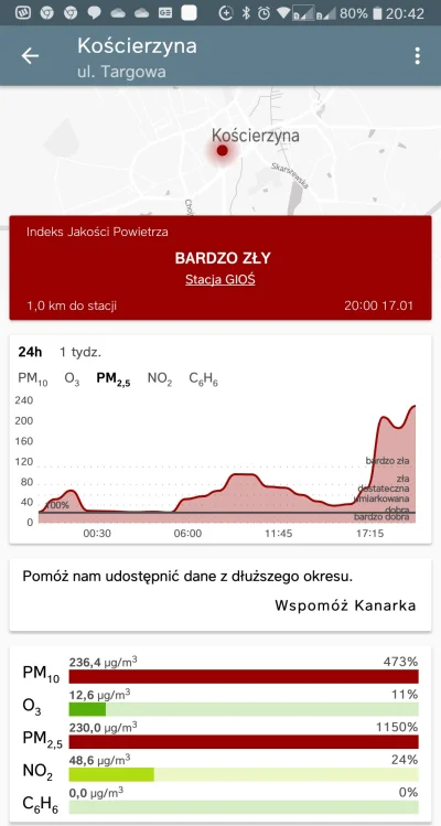 Chrystus - To jest już próba masowego mordu.
#koscierzyna #kanarek