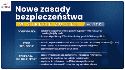 yszty - Zatem restauracje powinny być otwarte od godz. 6 do 21. Koniec kropka.