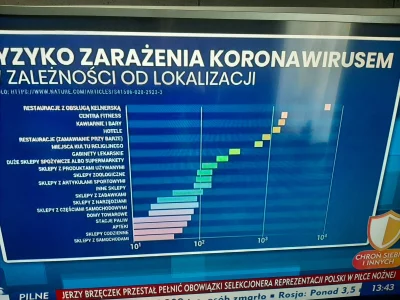 radek7773 - ( ͡º ͜ʖ͡º)

#tvpis #bekazpisu #koronawirus