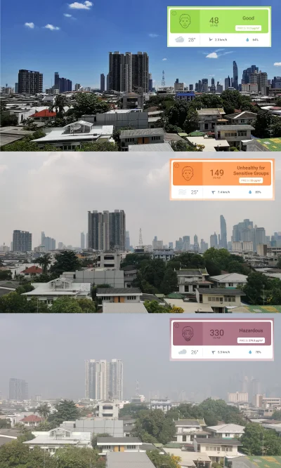 Myrcin- - @Amfidiusz: Ma ktos fotke jak miasto wyglada przy 400? xD Mieszkam Bangkoku...