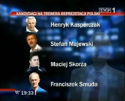 e.....l - PILNE!
znamy kandydatów na trenera reprezentacji Polski.

#heheszki #rep...