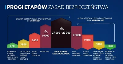 szpinakowe_tennessee - Czemu nie przygotowujemy się do wejścia w strefę żółtą i nie j...