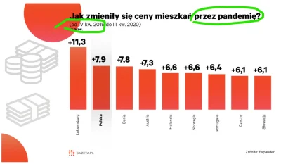 mickpl - Co naganiajo to ja nie. Gazeta wyborcza na głównej artykuł "jak zmieniły się...