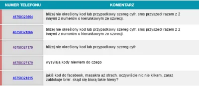 Mephisto21 - @pieczarkowy: zrobiłem mały research w necie i niestety nic nie znalazłe...