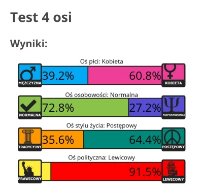 Chodtok - Hmmmm

#chodtokboners #glupiepsychotesty #chwalesie #zalesie